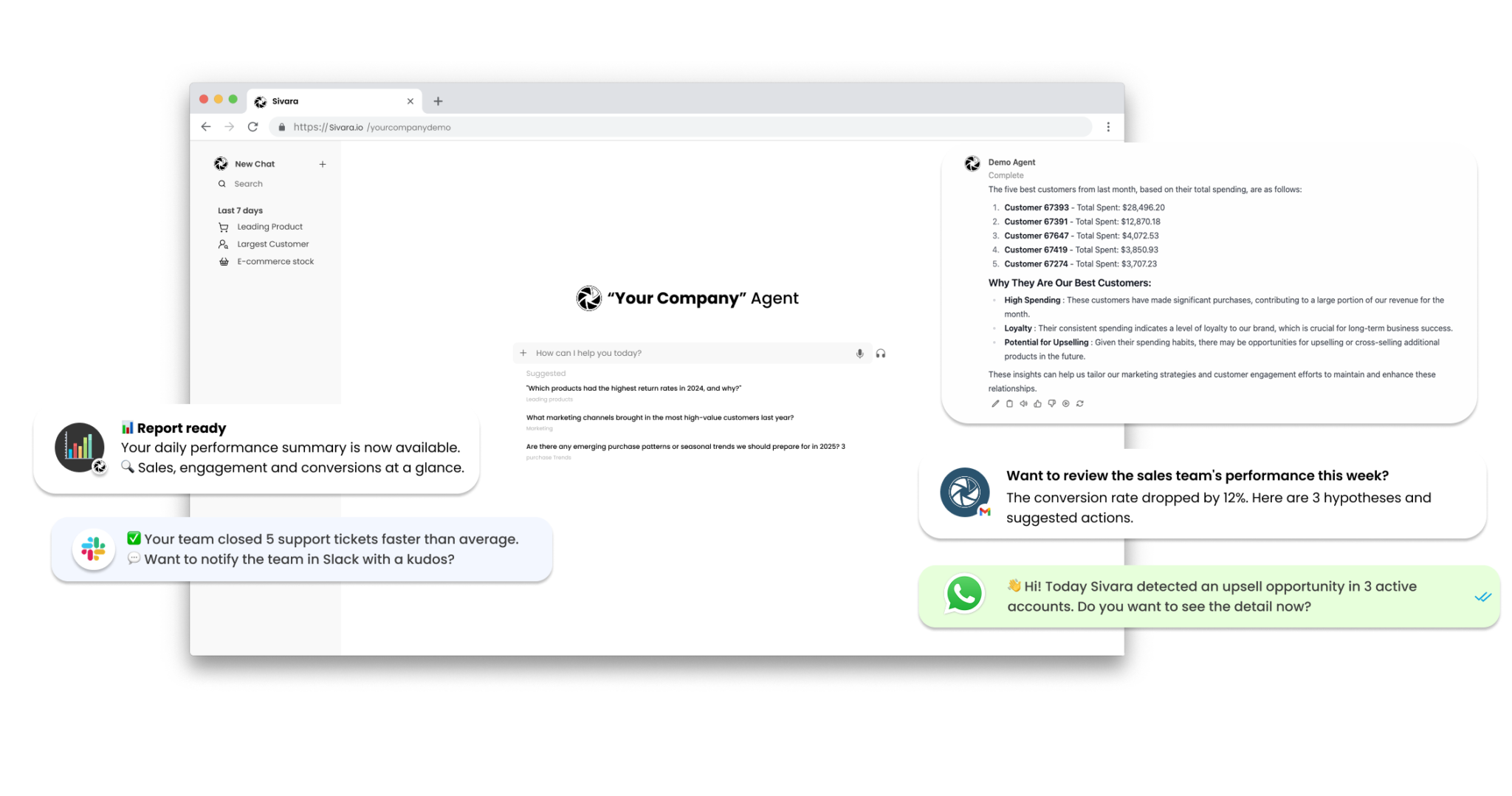 AI Employee interface managing administrative tasks